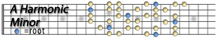 A Harmonic Minor.jpg